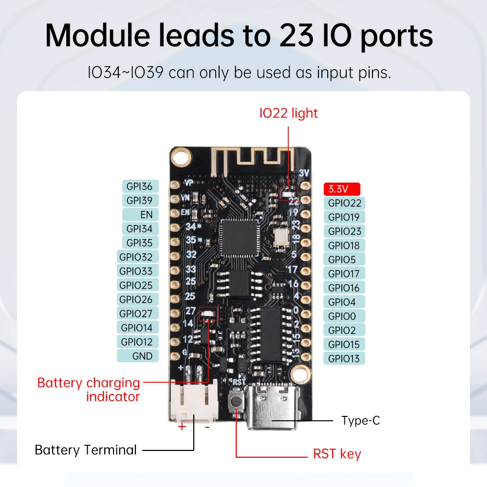 MicroPython ESP32 Development Board With Indicator Light IO22 V1.0.0 CH340 WiFi BT 4MB FLASH Type-C Micro USB for Arduino