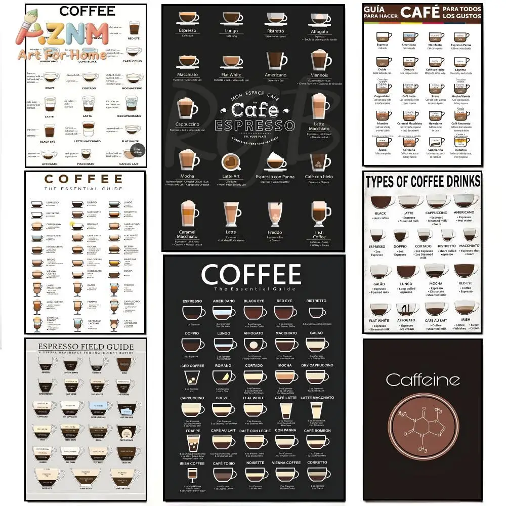 AZNM Coffee Guide Canvas Wall Art Espresso Drink Types Chart Vintage Coffee Knowledge Poster Kitchen Cafe Bar Home Decor Art Pri