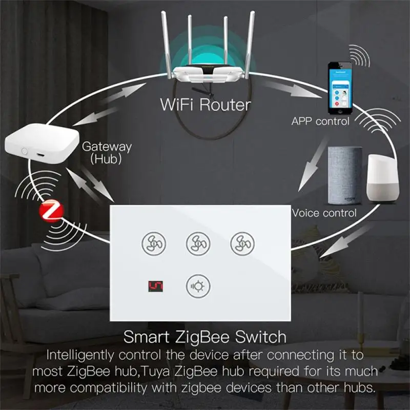 Tuya Zigbee WiFi Smart Fan Light Switch APP Timing, controllo a cinque velocità Smart Home Touch Light Switch funziona con Alexa Google Home