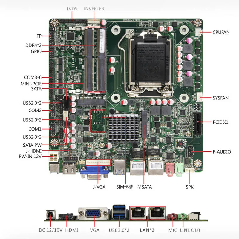 ITX g-kong motherboard H110 support HDMI/VGA/an LVDS twin wire 8 com serial x86 DDR4 motherboard plate type