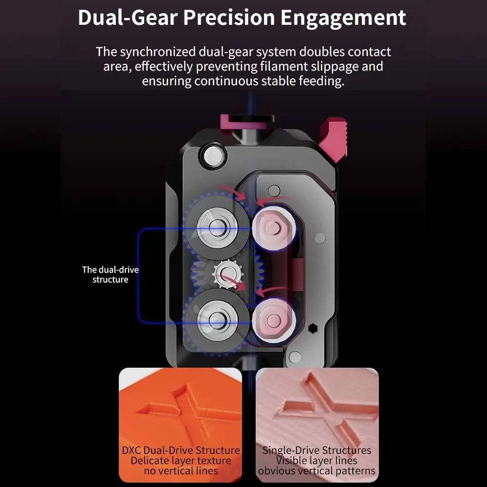 

Blurolls DXC Extruder with Helical Gears for Phaetus D3vil Creality K1 K1C K1 Max Ensures Precision and Smooth 3D Printing