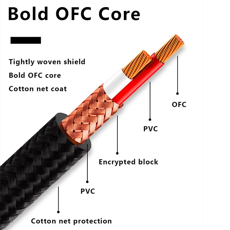 YYTCG 2 to 2RCA Interconnect Cable For Amplifier DAC TV DVD High-Performance Premium HiFi RCA Signal Lines