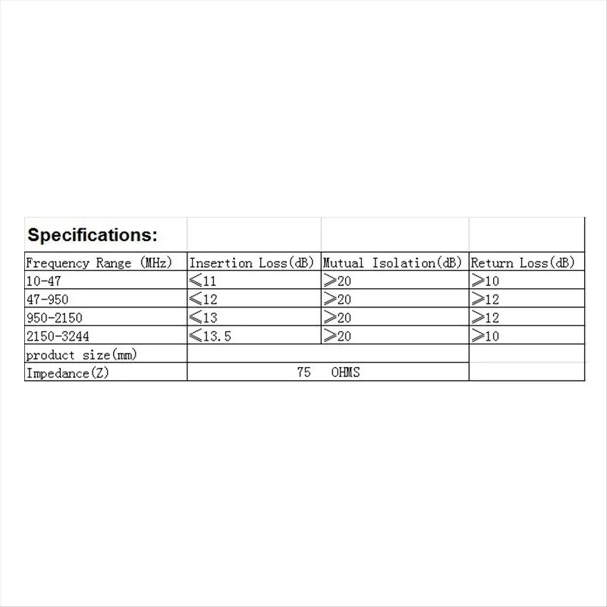 

10-3224MHz SP-04 Splitter 4 Way Satellite Antenna Cable TV Distributor F Type 4K8K TV Equipments Signal Receiver