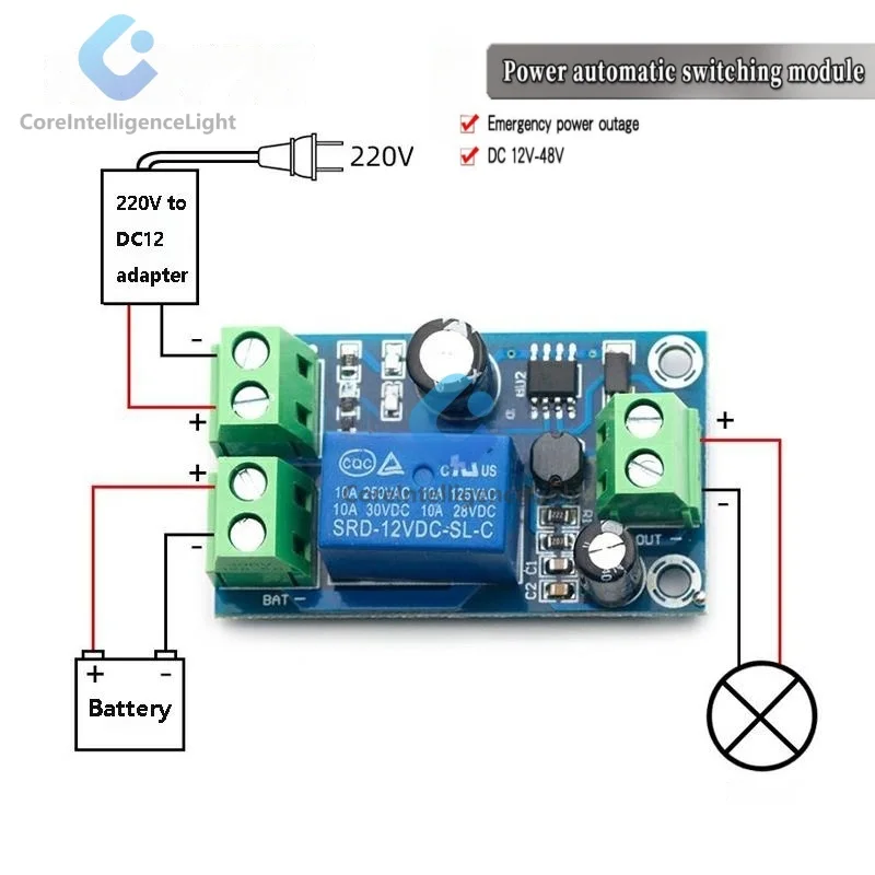 yZ[zdItی샂W[ XCb`OW[ UPS ً}Ւf obe[d 12V ` 48V {[h