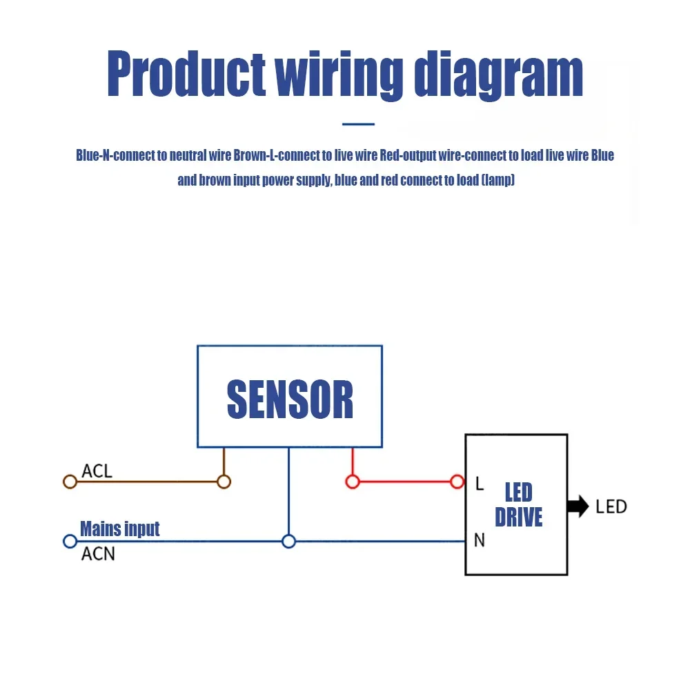 AC85-265V Human Motion Sensor Smart Home PIR Motion Sensor Detector PIR Motion Sensor Adjustable PIR Switch Light Switch Sensors