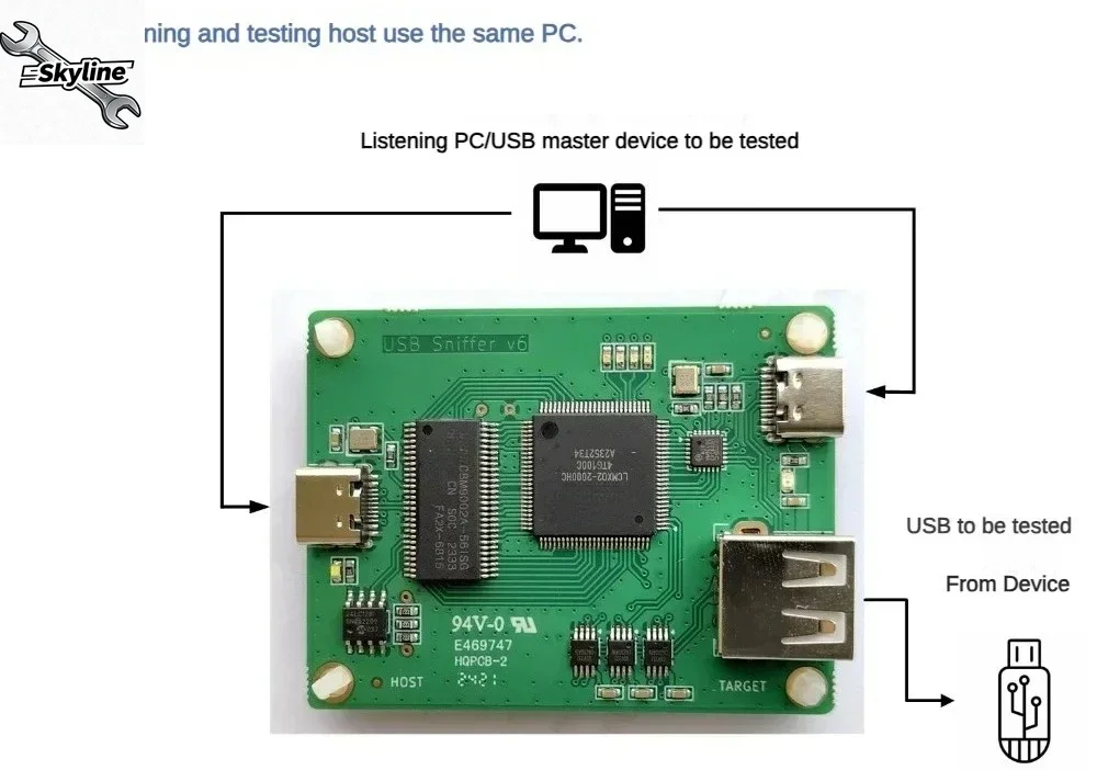 Open Source USB Sniffer Protocol Analyzer Wireshark Compatible