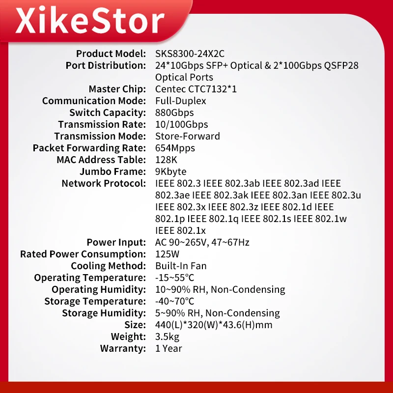 XikeStor 26 Port 100G QSFP28 L3 Managed Switch Port Aggregation VLAN Division WEB/CLI Management Loop Detection Link Protection