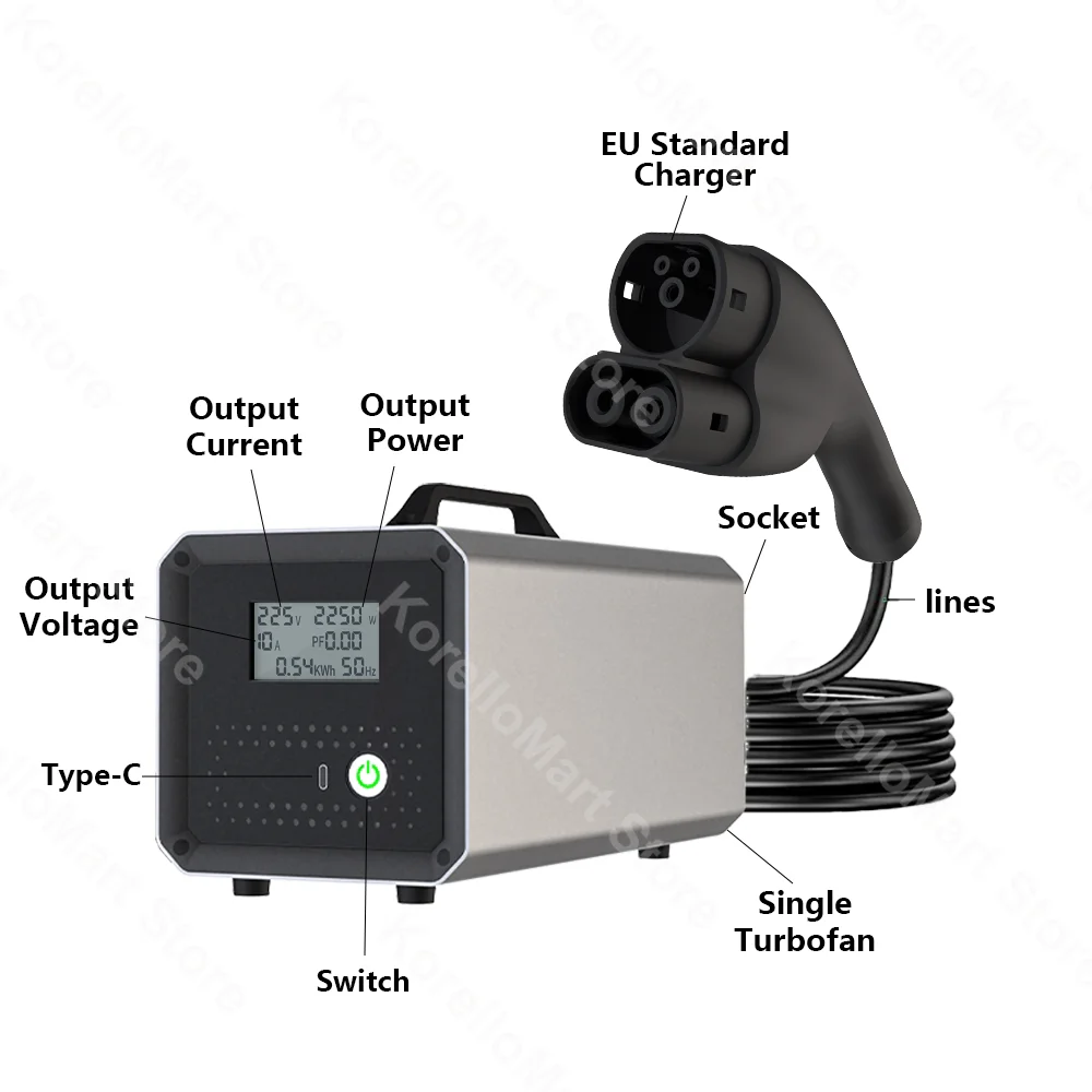 

EV Discharge Gun 7KW European Standard DC for New Energy Vehicle High Power Outdoor V2L Power Take Off Device