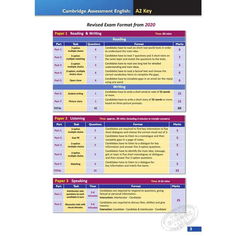 نجاح في كامبريدج الإنجليزية A2 KEY KET 8 اختبارات ممارسة لللامتحان المنقح من إصدار الدراسة الذاتية لعام 2020 9781781646519 #3