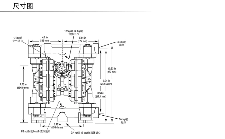 HUSKY 515 Plastic air Operated Diaphragm Pump/HUSKY Reciprocating Pump D52911,D52966,D5B977 Models Are in Stock