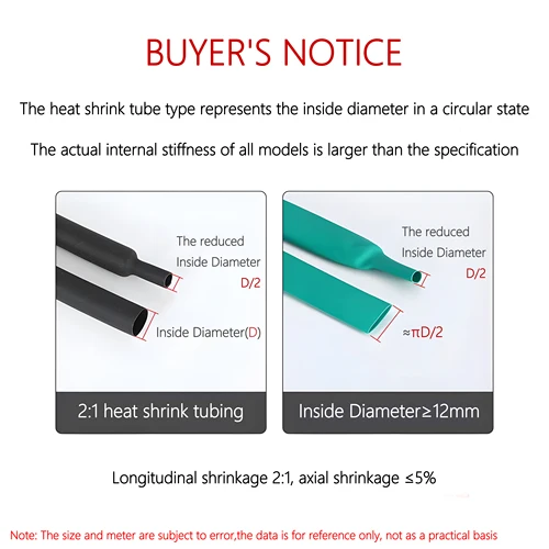 Imagen 2 del producto 1M color 12/14/16/18/20/25/30/35/40/45/50/60/70/80mm cable de tubo termorretráctil electrodomésticos hogar funda de contracción caliente