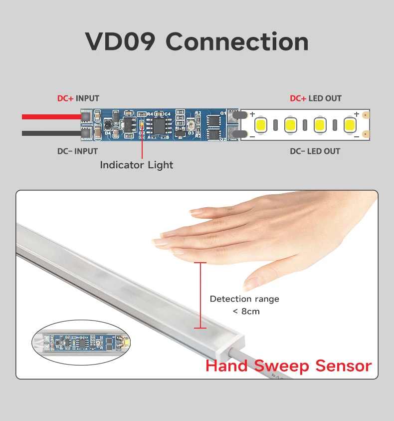Penetrate IC Infrarot-Sensor 12V 24V IR Handwellen-Sensor-Schalter Handbewegungs-Näherungssensoren für Küchenzubehör – Detail 3