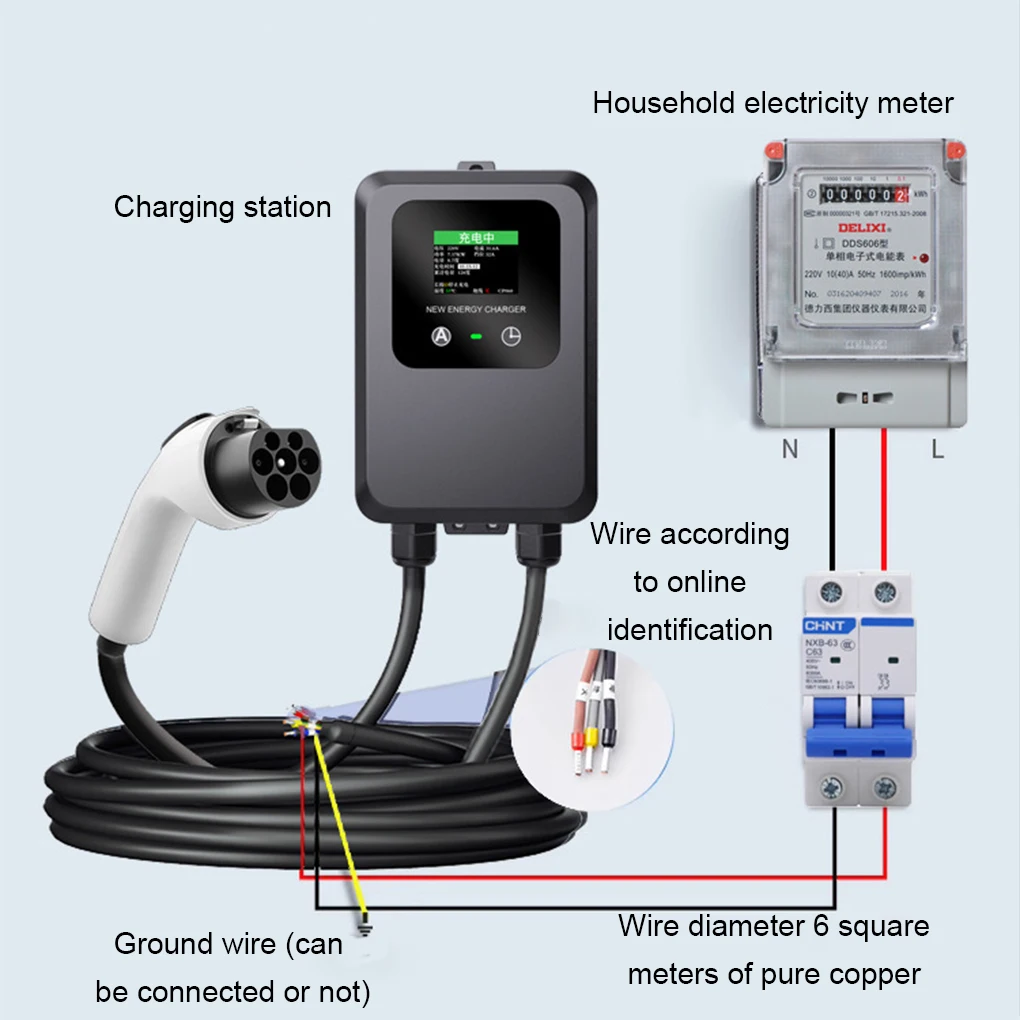 EV Charger 32A-24A-16A-8A 7KW 1 เฟสไฟฟ้ารถชาร์จ EV Wallbox 5M Type2 สายหน้าจอ LCD สี