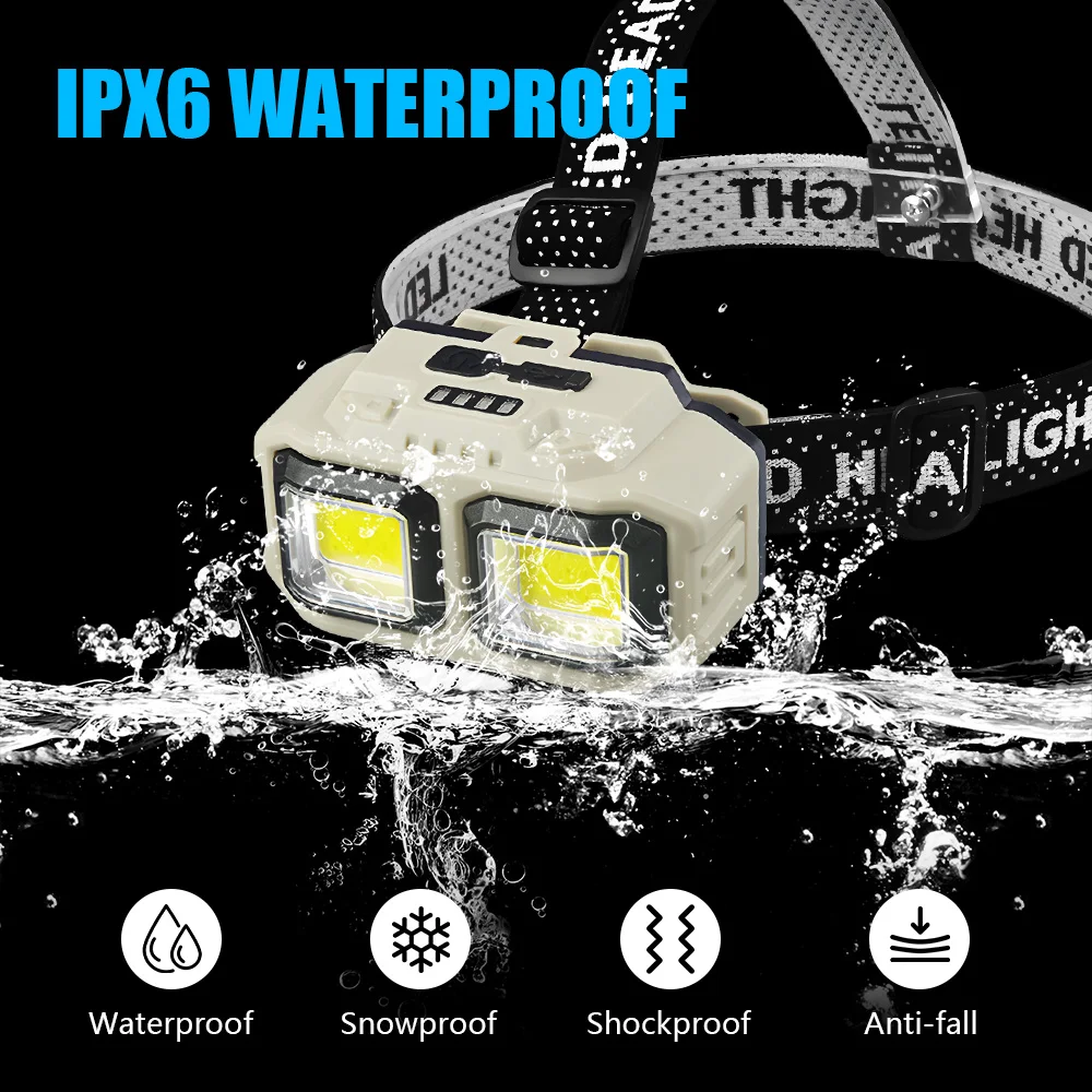 Superhelle Stirnlampe, 100000 lm, wiederaufladbare USB-C-Stirnlampe, 4 Modi, Laufen, Notfall, Camping, wasserdicht, neigbare Stirnlampen