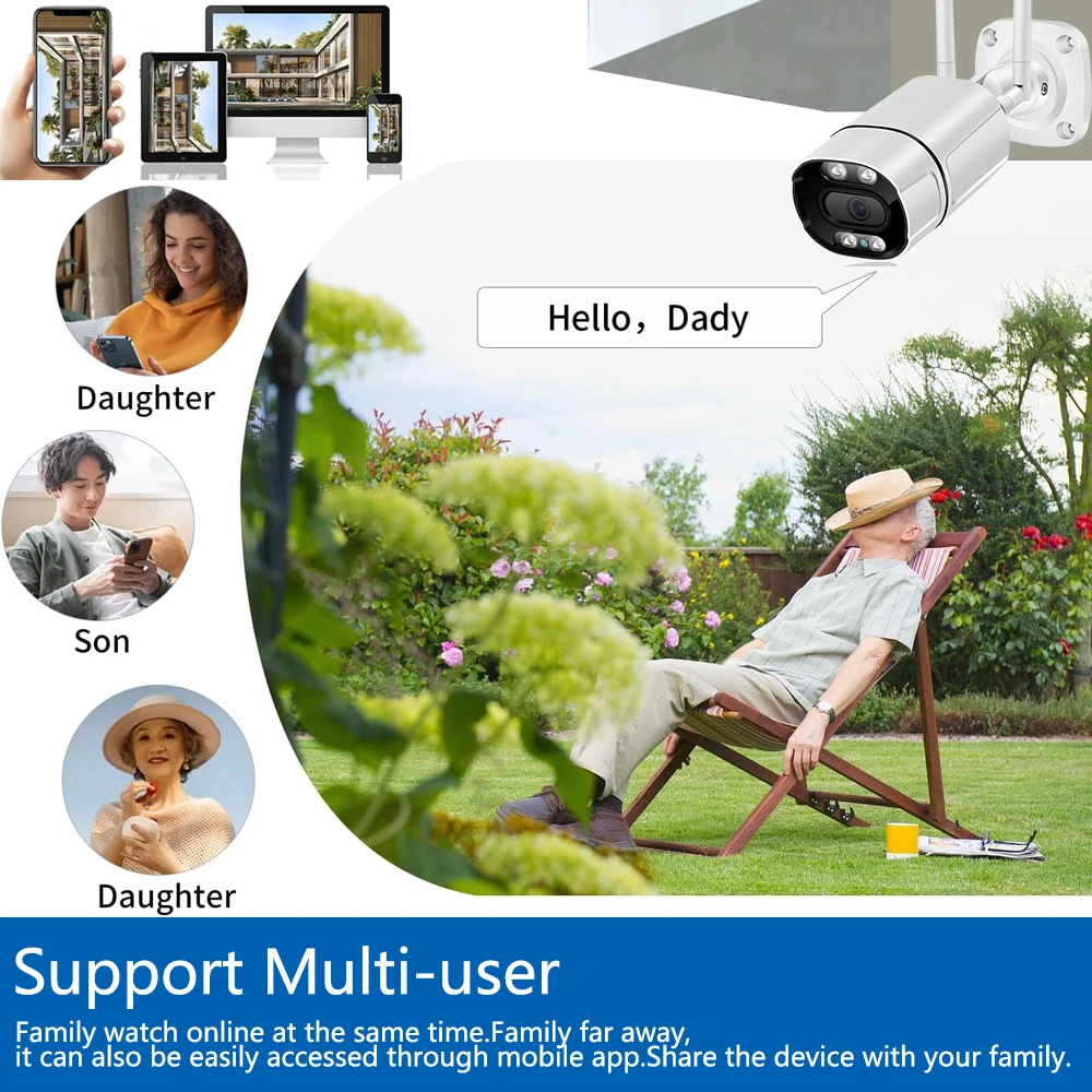 5MP Tuya Smartlife Wifi Telecamera IP Rilevazione umana esterna 2-Audio Telecamera IP Visione notturna a infrarossi a colori Telecamera CCTV di sicurezza P2P