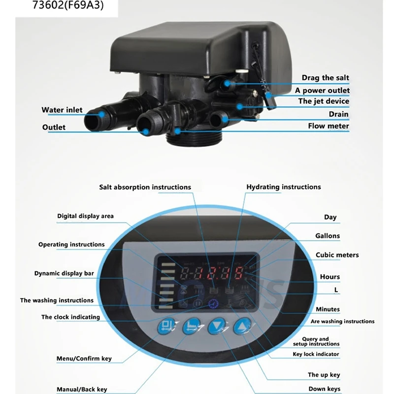 F69A3 Water Treatment Control Valve Automatic Filter Valve Automatic Return Water Softener Flow Control Valve