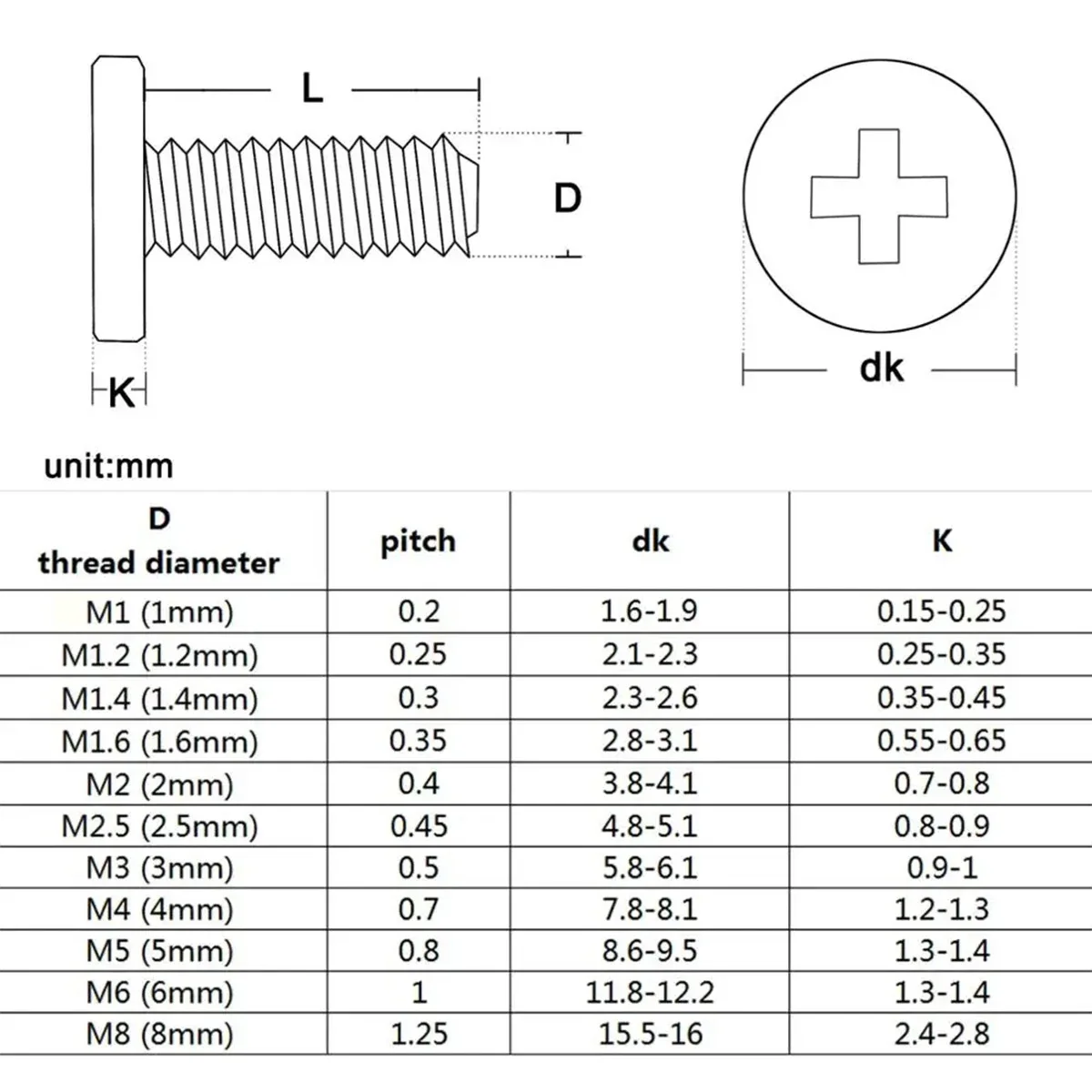 Cross Phillips Super Low Flat Head Bolt 304 Steel M1 M1.2 M1.4 M1.6 M2 M2.5 M3 M4 M5 M6 Ultra Thin Wafer Head Screw