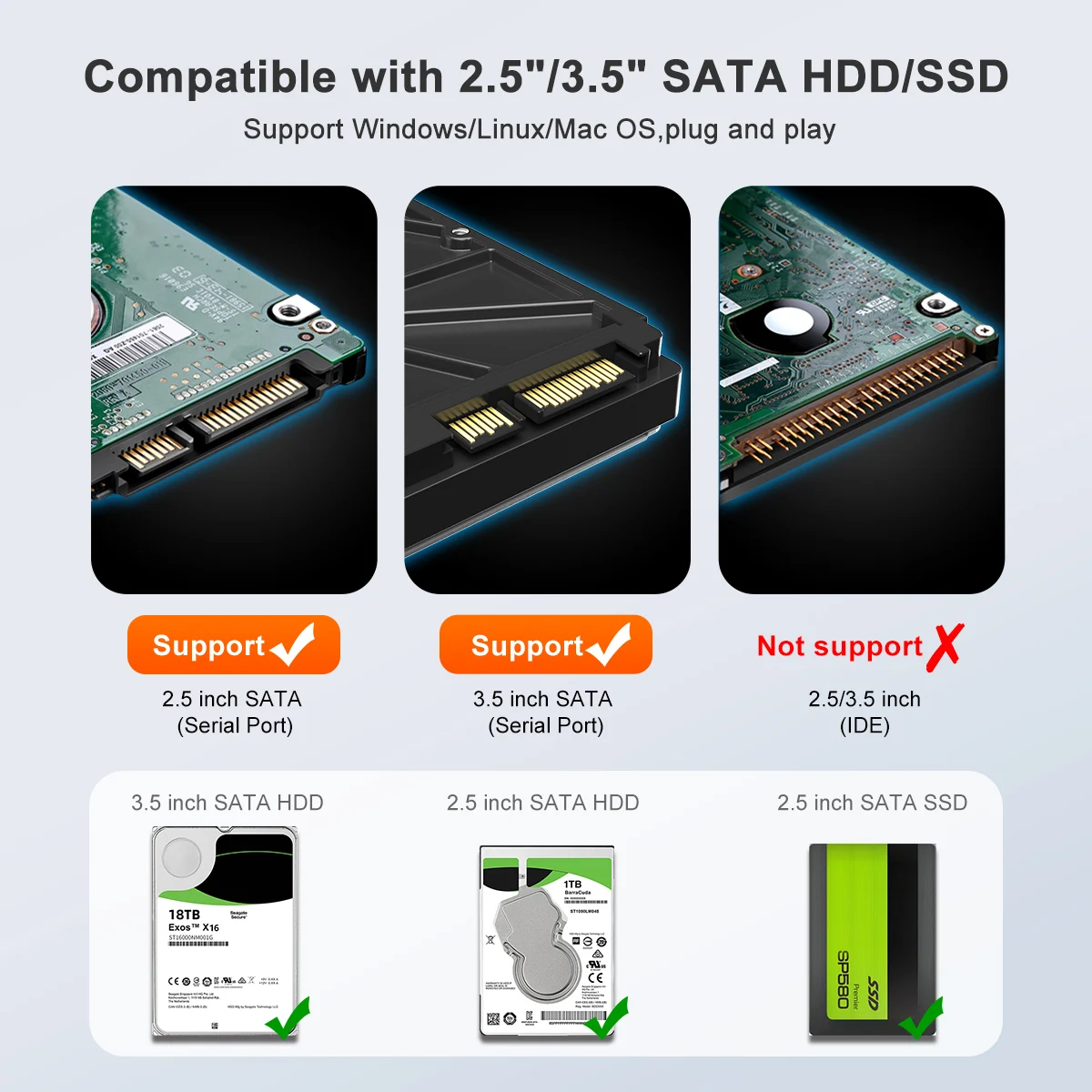 MAIWO 2.5/3.5インチ SATA HDD SSD エンクロージャ USB 3.0 to SATA 外付けハードドライブケース タイプCアダプター付き 工具不要設計 PC用