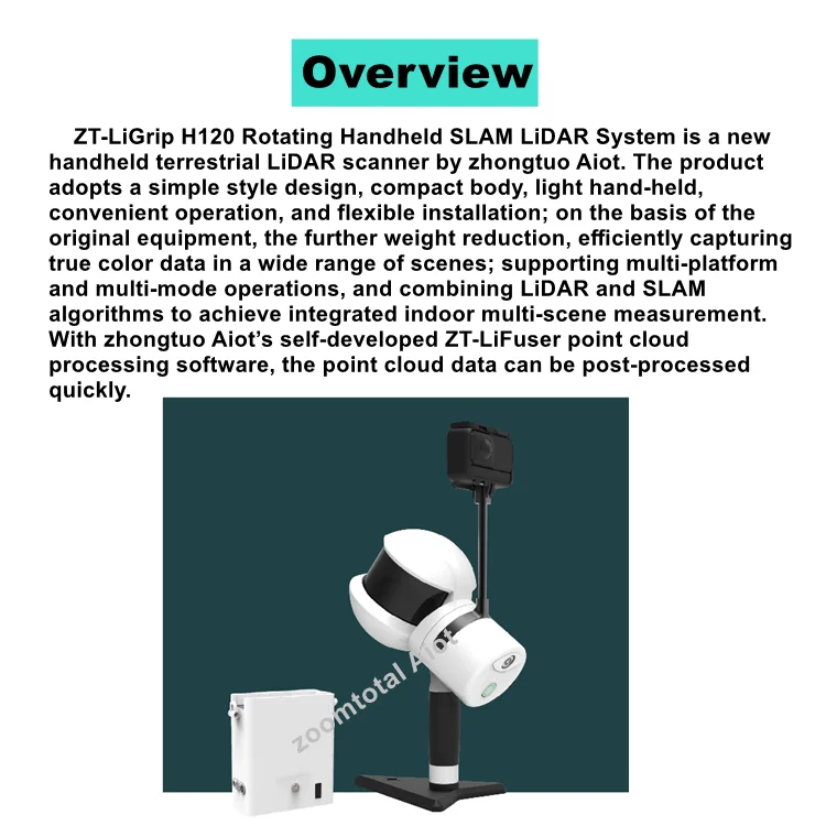 Obrotowy skaner 3D/Ply/LiData liDAR i algorytm slamu dla tuneli/min podręczny/plecak/pojazd/powietrze