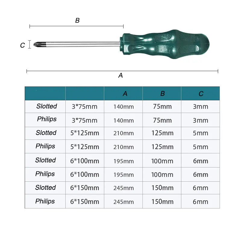 8pcs box pack Strong Magnetic Electric Screwdriver With Philips Slotted Head Electric Screwdriver High Hardness Hand Tool set