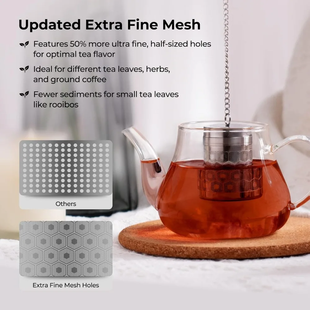 Ultra-fine Mesh Tea Infuser, 304 Stainless Steel and Upgraded Fine Thread Lid for Loose Leaf Tea Infuser