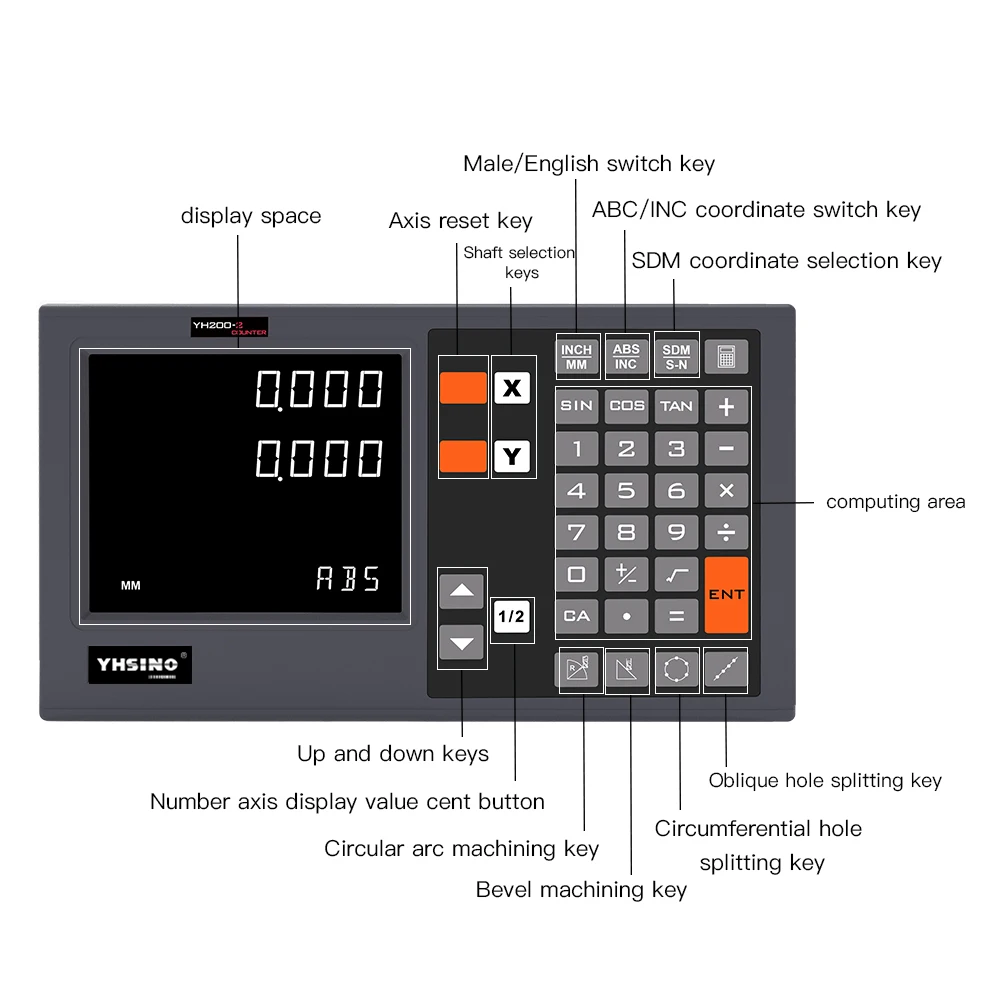 マシン用デジタル読み出しキット、リニア光学定規、リニアスケール、YH200-2軸ドロ、5u、5v、ttl、2個