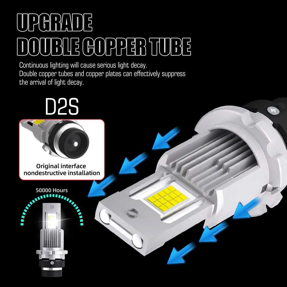 2pcs D100 Series Direct insertion D2S D2R D2S D2R Headlight Bulbs Auto Fog Lamp Mini Size Plug-N-Play Wireless Car Head Lamp 12V