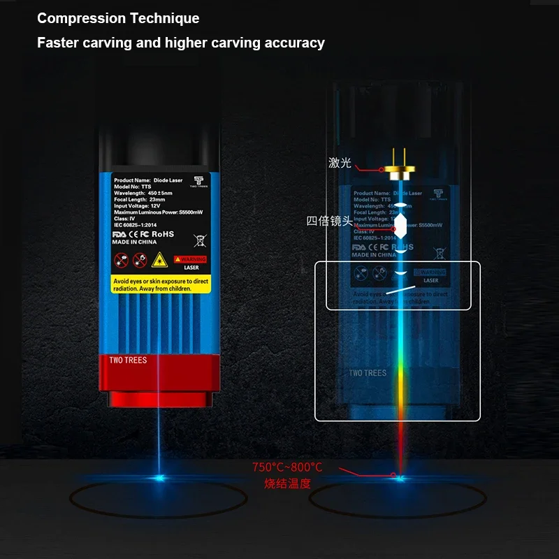 TTS-55 Laser Engraver Laser Cutting Machine CNC Engraving Machine Compressed Spot LD+FAC Laser Print Matrix Printer