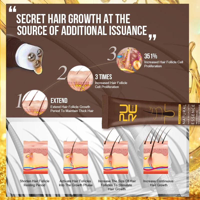 Thumbnail 4 - #61 Compare Hair Loss Treatments Before You Buy