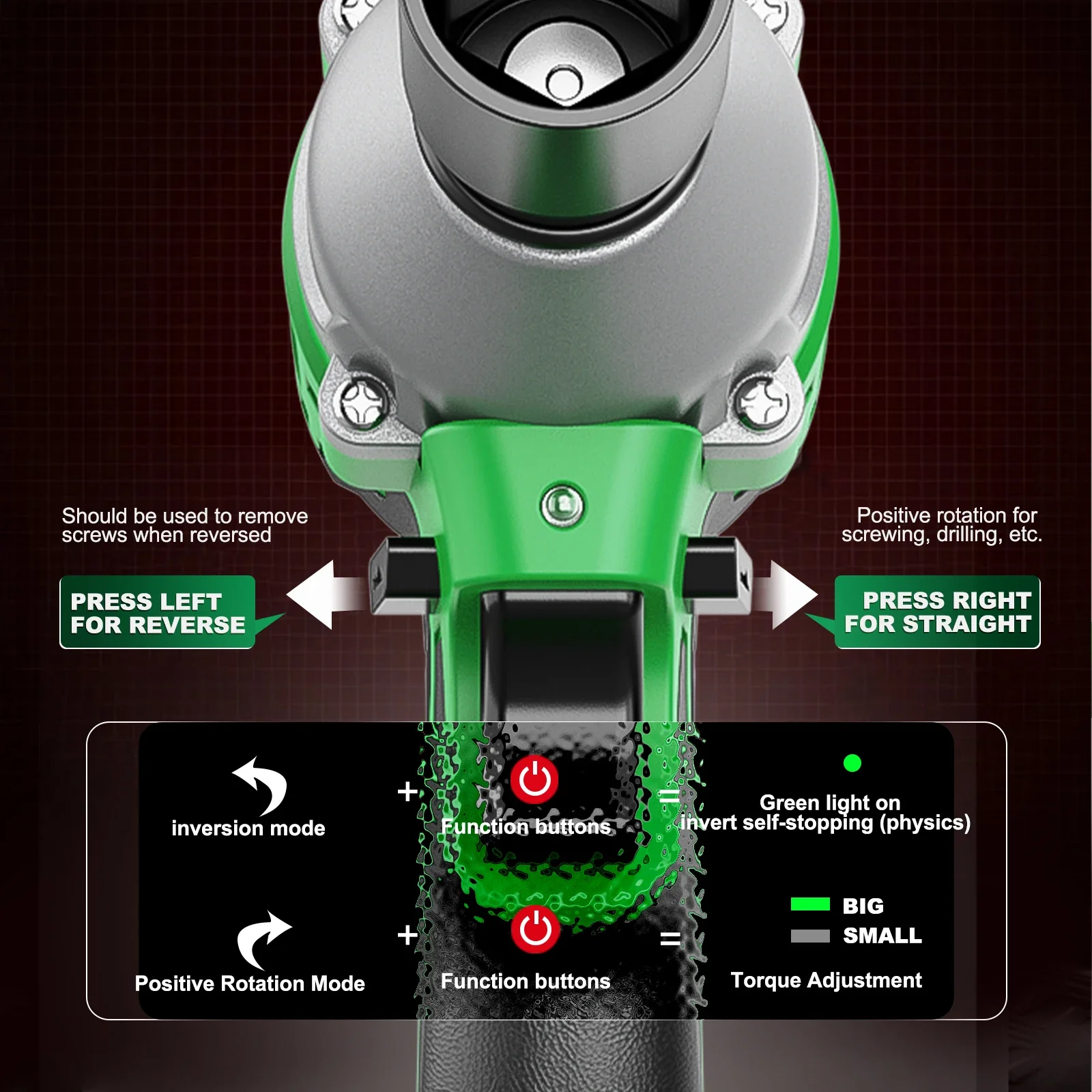 2400 RPM Brushless Electric Impact Wrench 1/2-inch Impact Gun  Cordless Wrench Power Tools ForTegatok 20V Battery