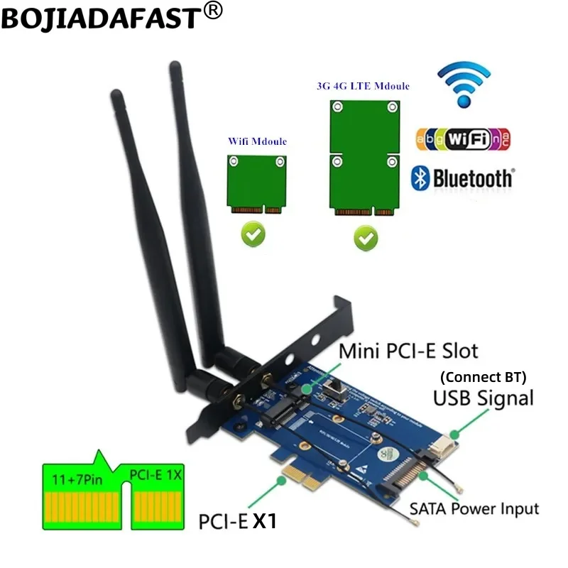 

PCI-E 1X To MPCIe Mini PCIe Wireless Adapter 1 SIM Card Slot With 2 Antennas for 4G 3G LTE Modem / Wifi BT Module