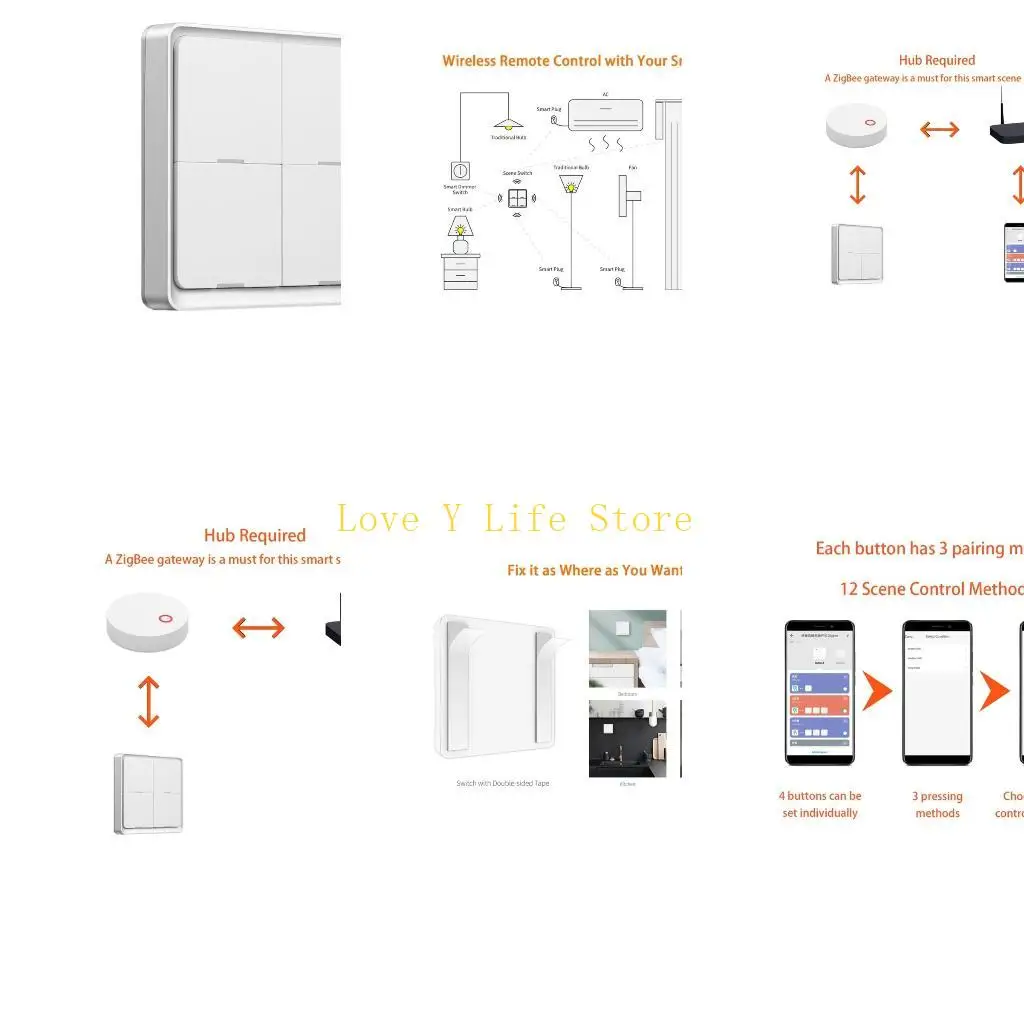 

L74C Controllers сцены ABS Маленькие интеллектуальные переключатели небольшие переключатели управления сценами простые установки