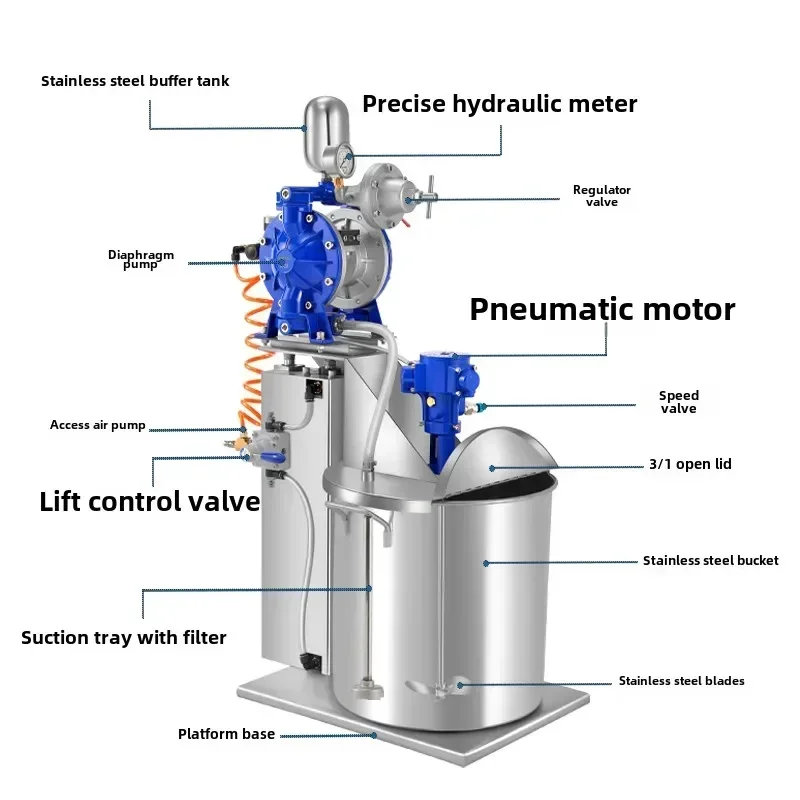

Pneumatic mixer with bucket lift combined diaphragm stirring and conveying paint spraying integrated dispersion paint
