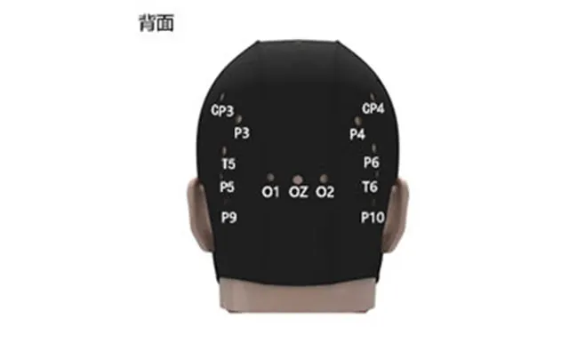 TDCS Tdcs DC Stimulation Brain Overdrive Accessoires Capuchon de localisation à 65 points