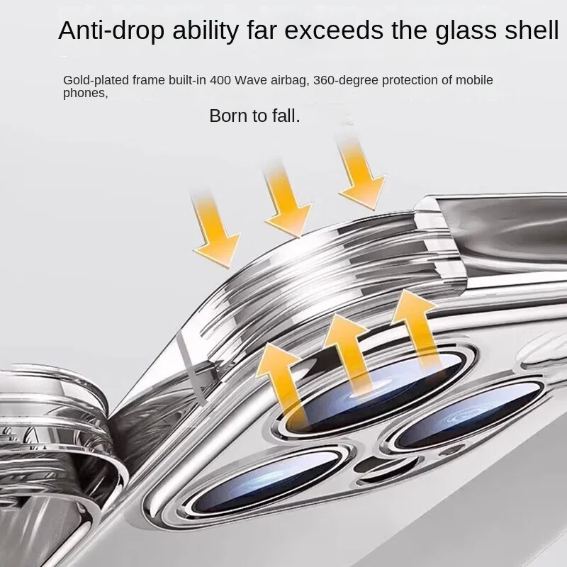 ใหม่อาวุโสชุบเลนส์ฟิล์มโปร่งใสสําหรับiPhone 16 15 14 13 12 11 Pro Max PlusกันกระแทกMagsafeฝาครอบแม่เหล็ก