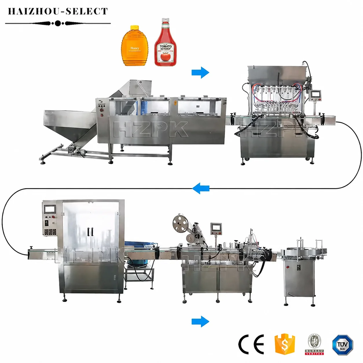 HAIZHOU SELECT Automatic Packaging Line Customization | Bottle Washing Filling Capping Labeling | Contact for Quot