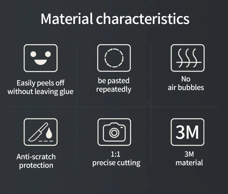 For DJI Mavic 3 Anti-Scratch Decal Skin Vinyl Wrap Film Camera Drone Body Protective Sticker Protector Coat Mavic3