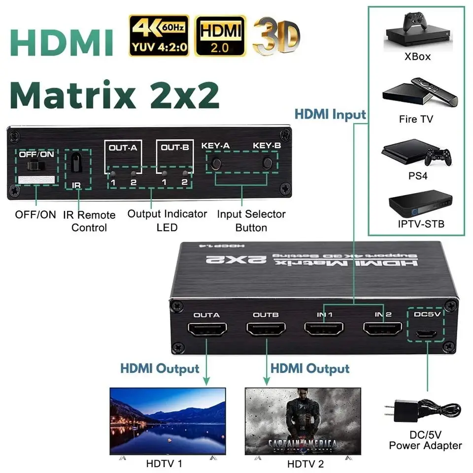 4K 60Hz HDMI Ture Matrix Switcher 2 in 2 out HDMI Video Matrix Switch Splitter 2x2 with IR Remote Control for PS4 PC Laptop TV