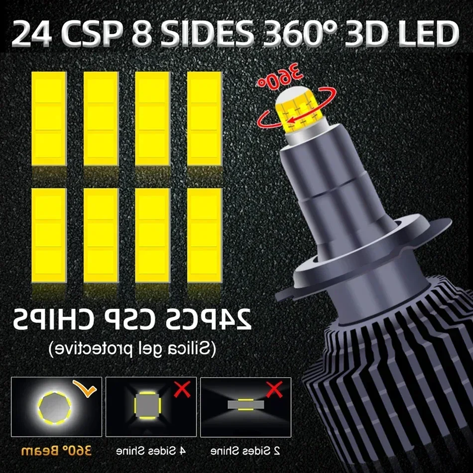 PANDUK H7 LED 6200000LM 5200W 360 H4 H1 H3 8 Side HB3 HB4 9012 Led H8 H9 H11 9005 9006 Car Headlight Bulbs Auto Fog Lamps 6000K