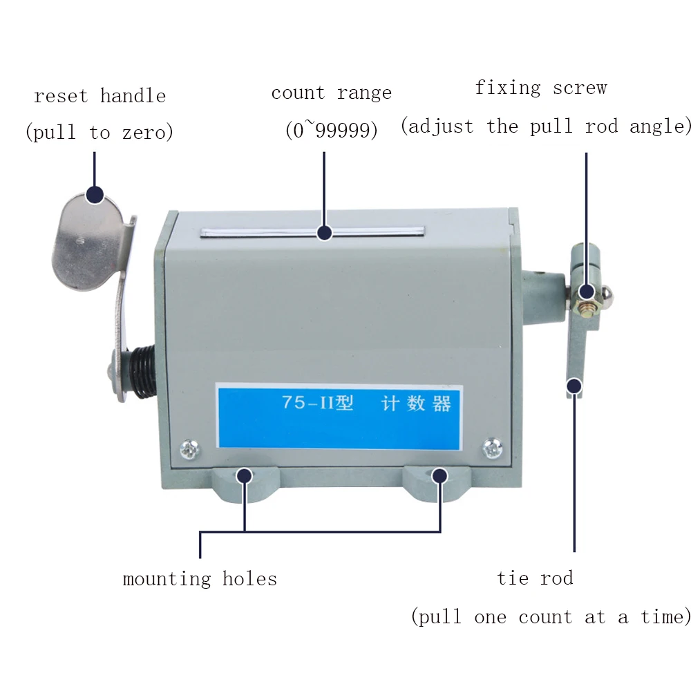 75-I 75-II  5 Digits Counter Machine Tool Machinery Rotating Speed Meter Totalizing Pull Counter Resettable Manual Pull Counter