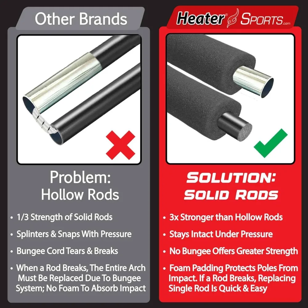 Спортивная клетка и каркас Xtender 30 футов для бейсбола и софтбола (машина НЕ входит в комплект) — прочная рама из стекловолокна и полиэстер