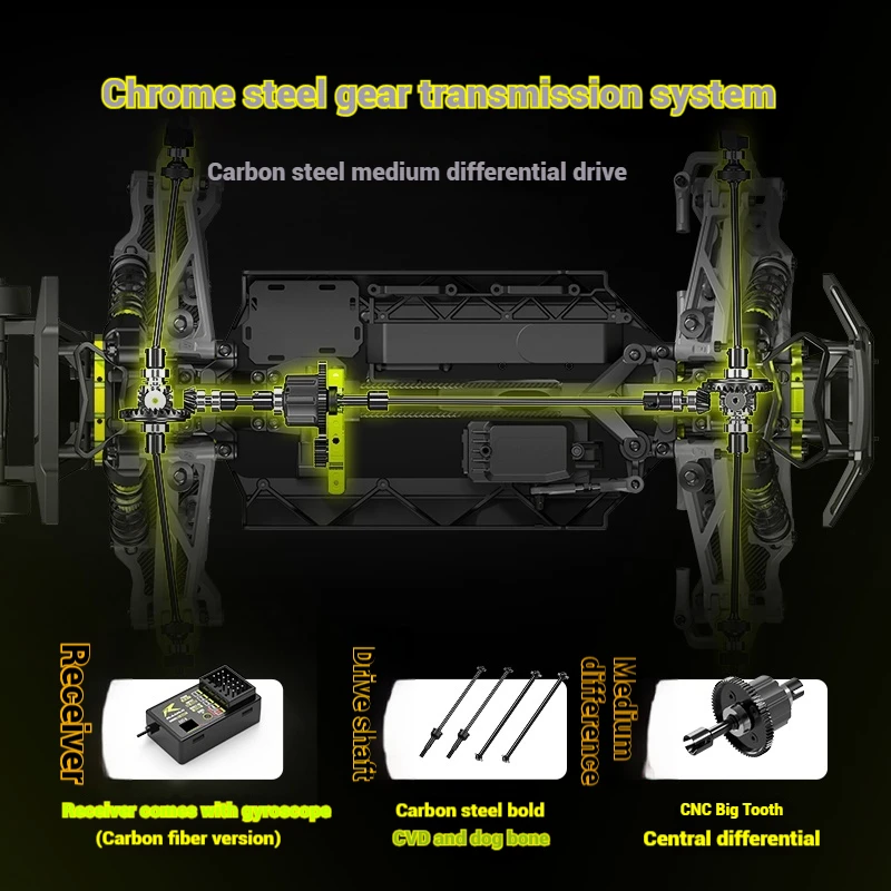 Raillo جميع أنحاء المنهي Rc التحكم عن بعد سيارة سباق التحكم عن بعد سيارة الدفع الرباعي على الطرق الوعرة لعبة سيارة التحكم عن بعد