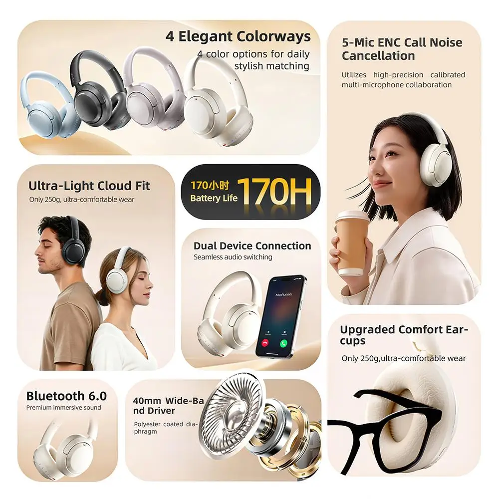 HaaYot Wireless Over Ear Headphones 50dB ANC Bluetooth 6.0 170H Long Battery 40mm Driver Lightweight ENC Call Noise Cancelling