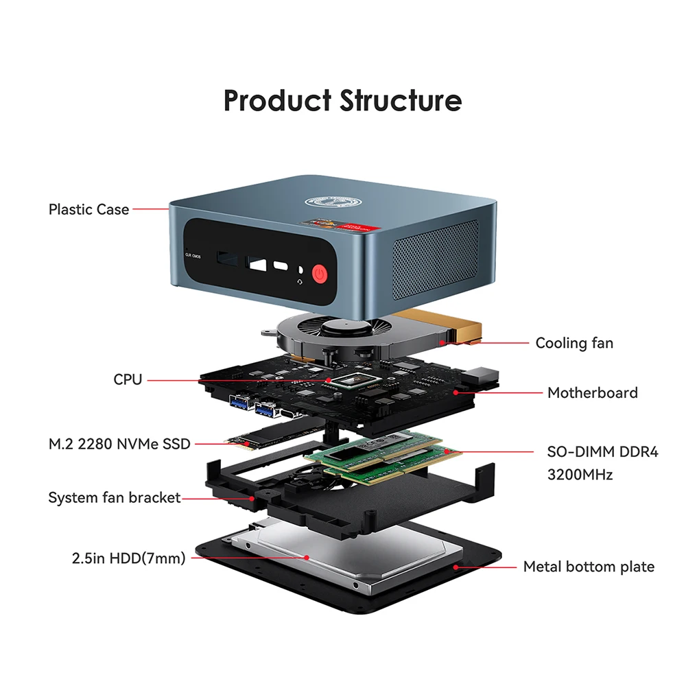 Imagem -04 - Mini pc Amd Ryzen s5 5800h Ddr4 16gb 32gb Ssd 500gb 1tb Suporta Wifi Bt5.2 4k hd Duplo Desktop 1000m