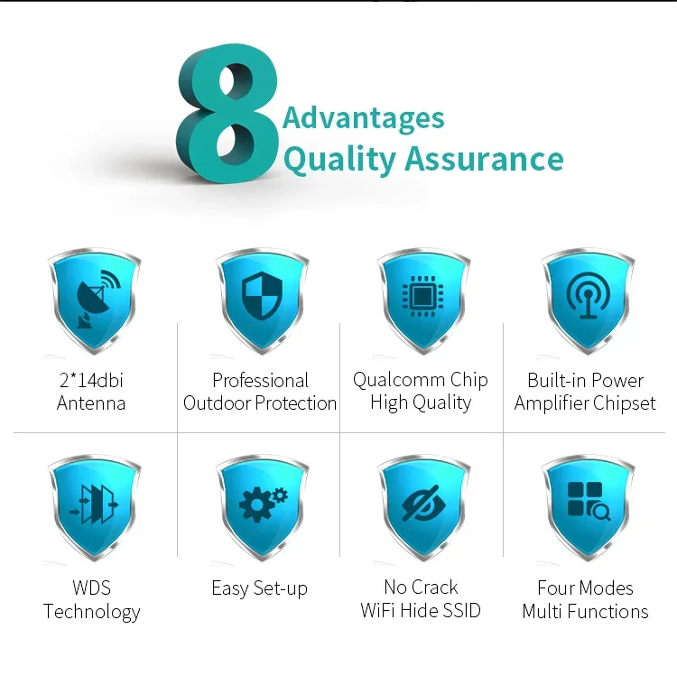 

COMFAST Nano Station M2 5KM Outdoor WiFi Signal Extender Router WiFi Bridge Outdoor CPE