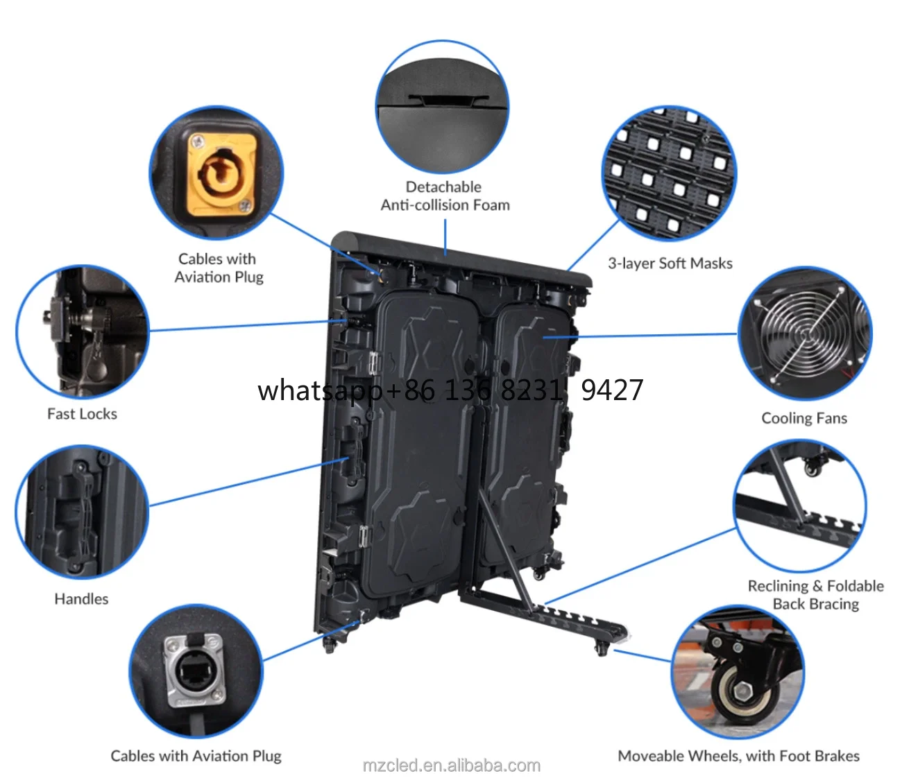 IP65 High Brightnes…