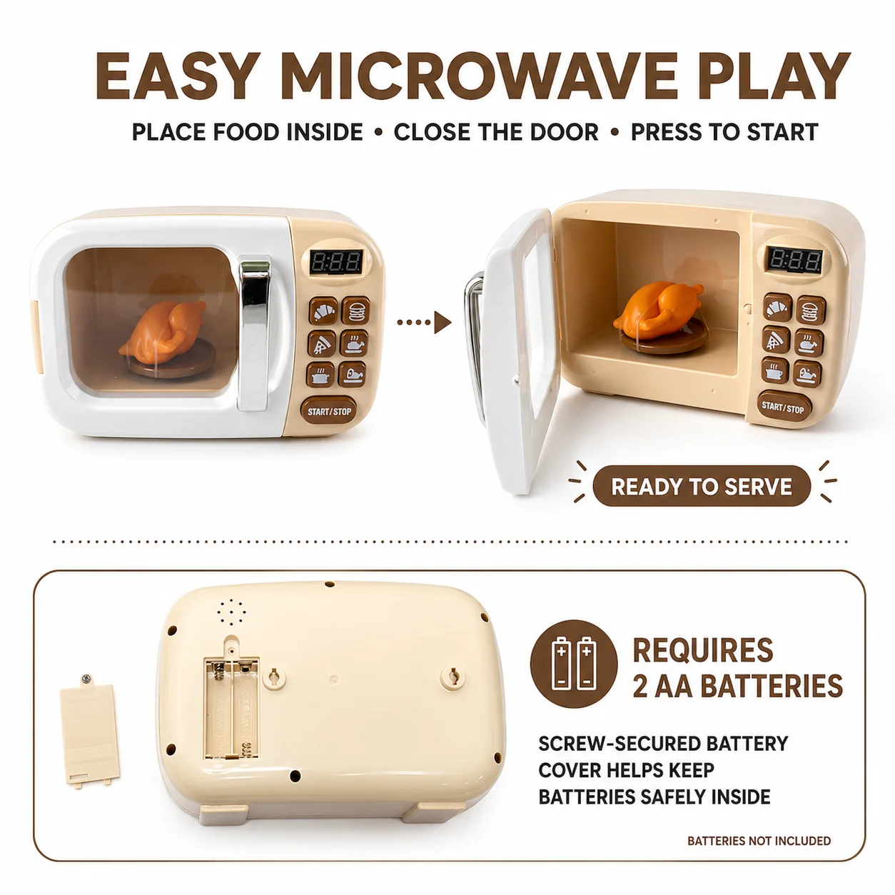 Brinquedo de Micro-ondas Elétr - Kitchen Appliances Kids avaliação e preço