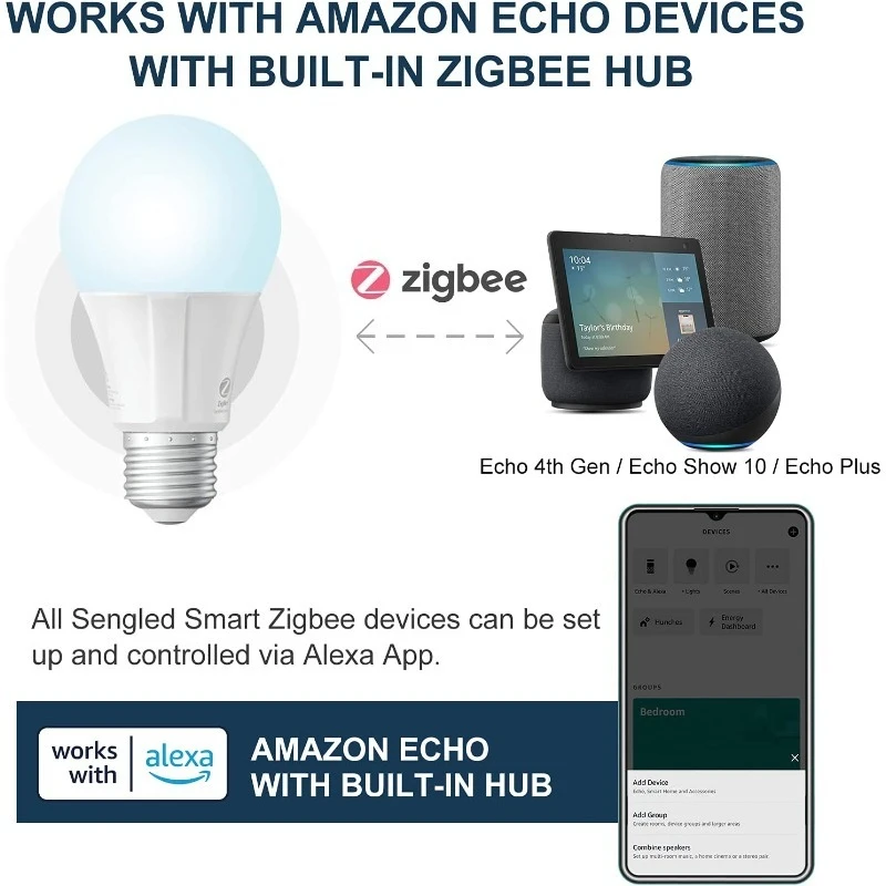 Smart Hub requis, fonctionne avec SmartThings et Echo avec Hub intégré, commande vocale avec Alex