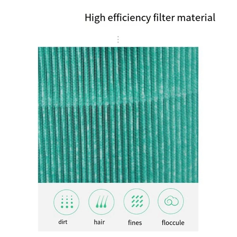 Air Filter For Xiaomi Mi 1/2/2S/2C/2H/3/3C/3H Air Purifier Filter Activated Carbon Hepa PM2.5 Filter Anti Bacteria Easy Install