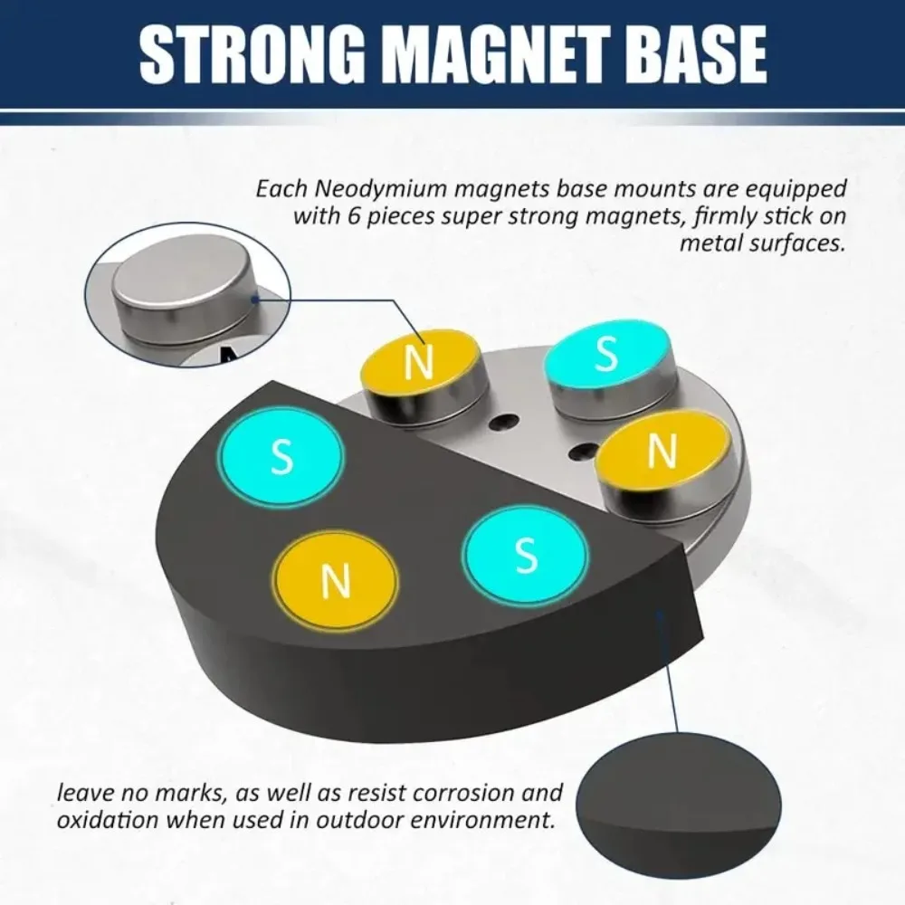 STP43 Rubber Coated Magnetic Mount Base Internal Thread DIY with Screws Washers for Light Bar, Camera Outdoor Equipment Fixing